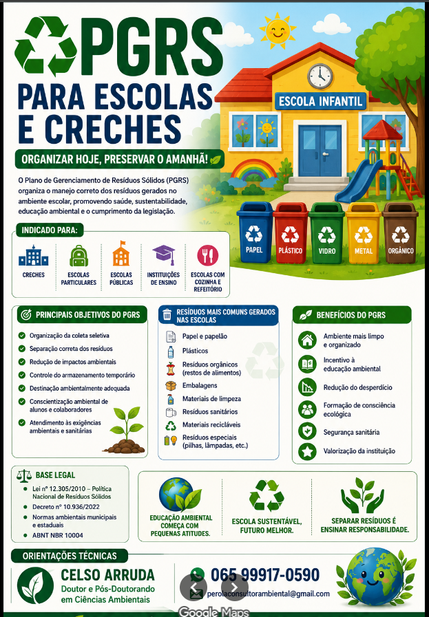 PGRS para escolas e creches